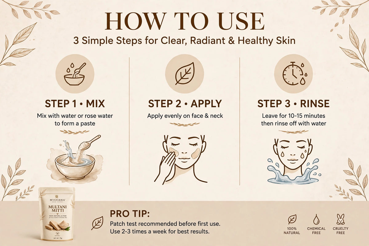 MYSTERRA 100% Natural & Pure Multani Mitti Face Pack Powder – Pack of 4 × 75g (300g)